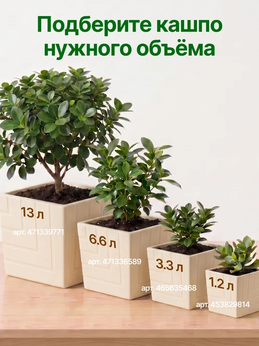 live-in-green Кашпо для комнатных цветов с дренажной вкладкой 1,2 л, 1,2 л, фото 3