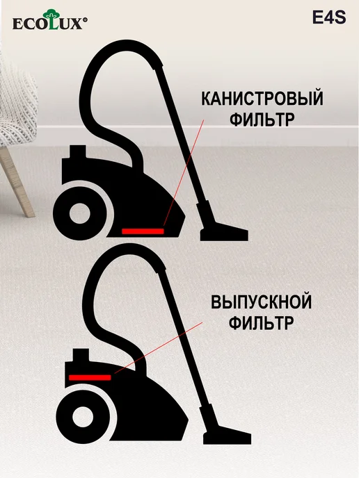 Samsung Фильтры для пылесоса Самсунг - 2 шт, голубой, фото 6