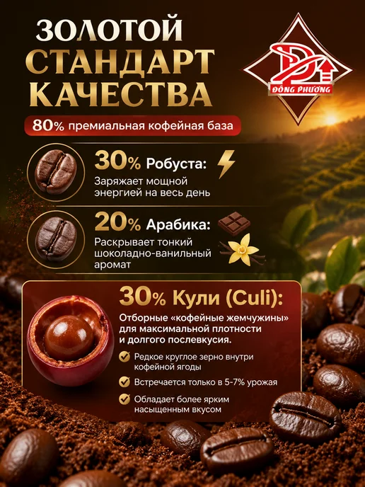 DONG PHUONG Кофе молотый вьетнамский 500 гр Восточная сказка №1, 500 г, фото 2