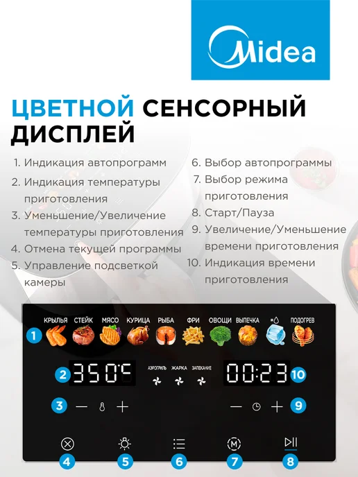 Midea Аэрогриль MAF-1065, 6.5 л, 10 программ, 6,5 л, фото 4
