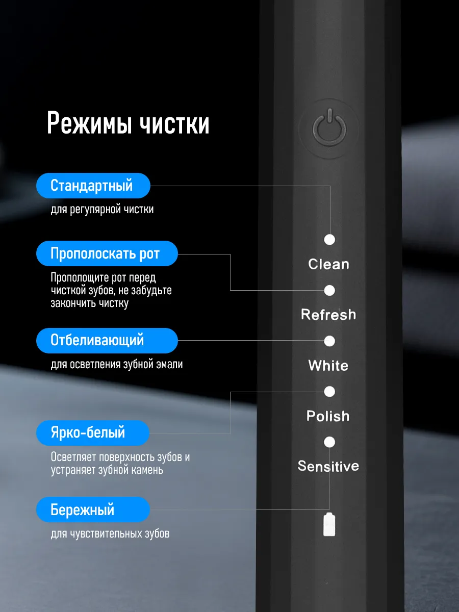 Электрическая зубная щетка для полости рта с насадками - фото 3