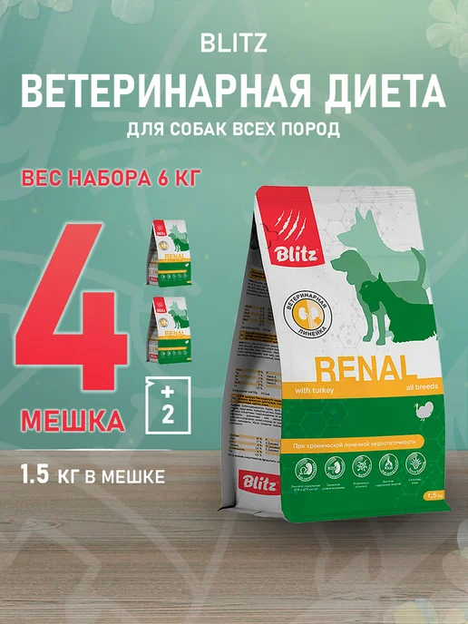 Сухой корм BLITZ Renal Ренал для собак, 1,5 кг