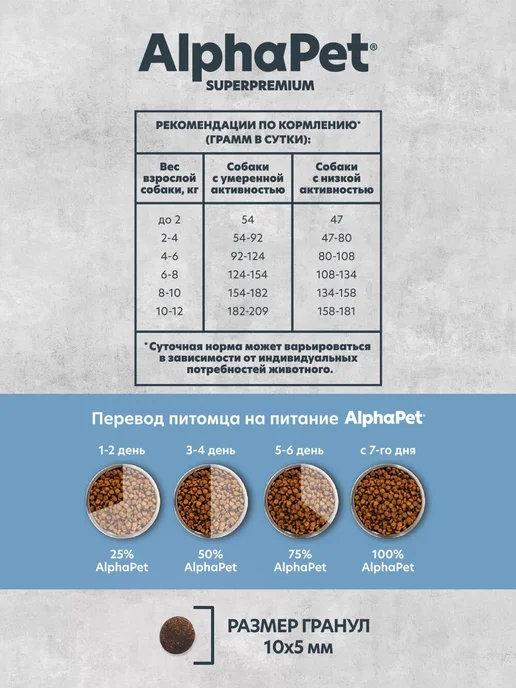 Сухой корм AlphaPet Маленьких Monoprotein для собак, рыба, 0,5 кг, фото 4