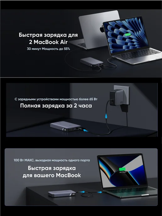 UGREEN Повербанк PB720 (25188) PD 100W 20000mAh, 100 Вт, 20000 мАч, фото 3