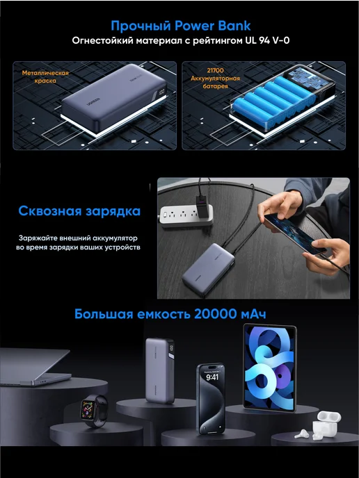 UGREEN Повербанк PB720 (25188) PD 100W 20000mAh, 100 Вт, 20000 мАч, фото 4