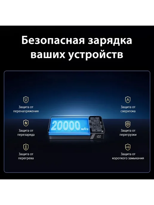 UGREEN Повербанк PB720 (25188) PD 100W 20000mAh, 100 Вт, 20000 мАч, фото 6