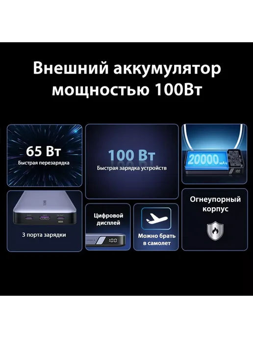 UGREEN Повербанк PB720 (25188) PD 100W 20000mAh, 100 Вт, 20000 мАч, фото 8