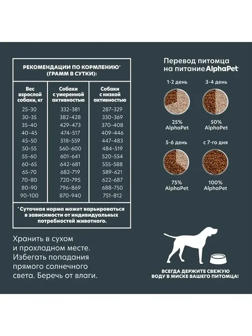 Сухой корм AlphaPet Потрошками для собак, крупные, говядина, 12 кг, фото 6