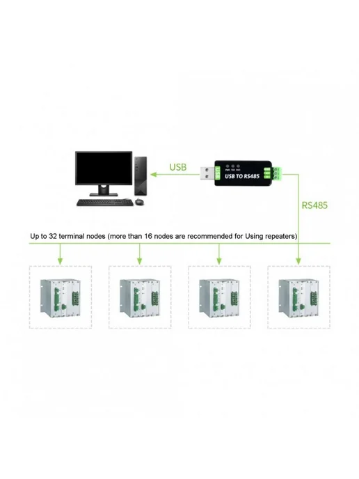 MyPads Адаптер-конвертер USB в RS485 для Windows и Linux, вариант, фото 4