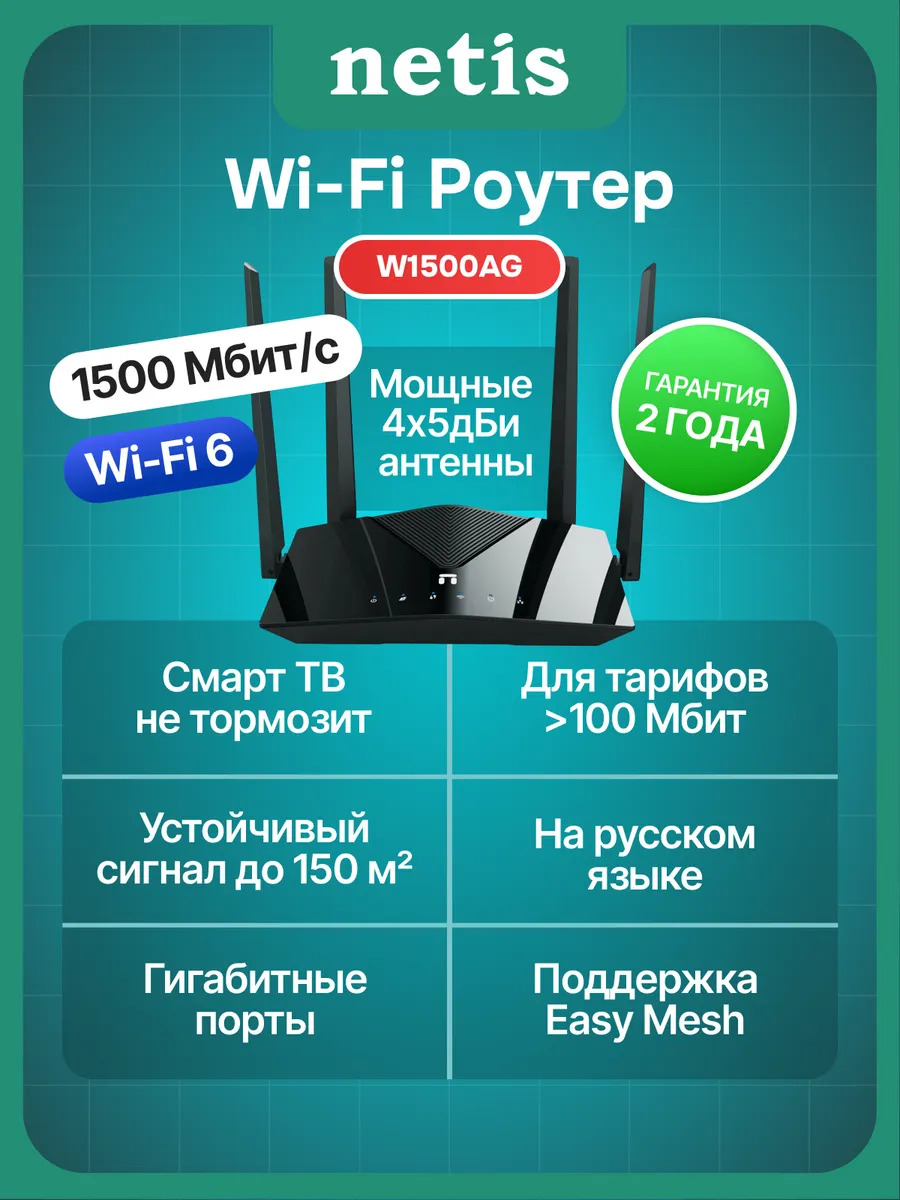Роутер Wi-Fi W1500AG гигабитный двухдиапазонный