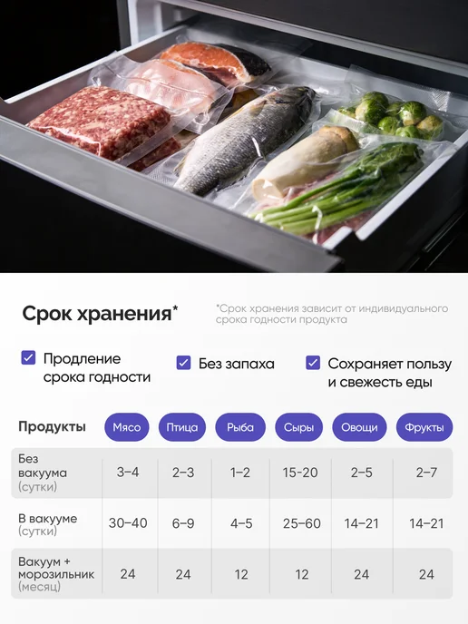 STOEWER Набор рулонов для вакууматора 5 шт 12 15 20 25 28х500 см, 5 шт, фото 3