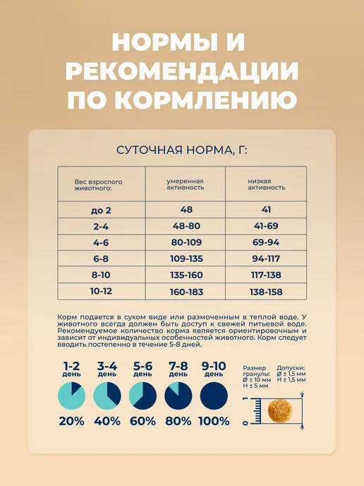 Сухой корм Original Choice для собак, мелкие, 7 кг, фото 5