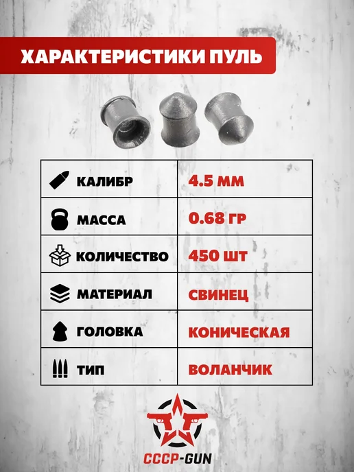 Люман Пули пневматические Pointed Pellets 4.5 мм (450 шт, 0, 450 шт, фото 3