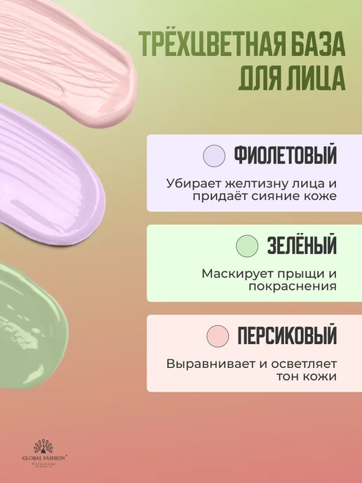 Global Fashion Official Cosmetics База под макияж.Основа под макияж.Праймер для лица 3 в 1, 40 мл, фото 3