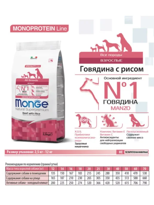 Сухой корм MONGE Взрoслых для собак, говядина, 12 кг, фото 2