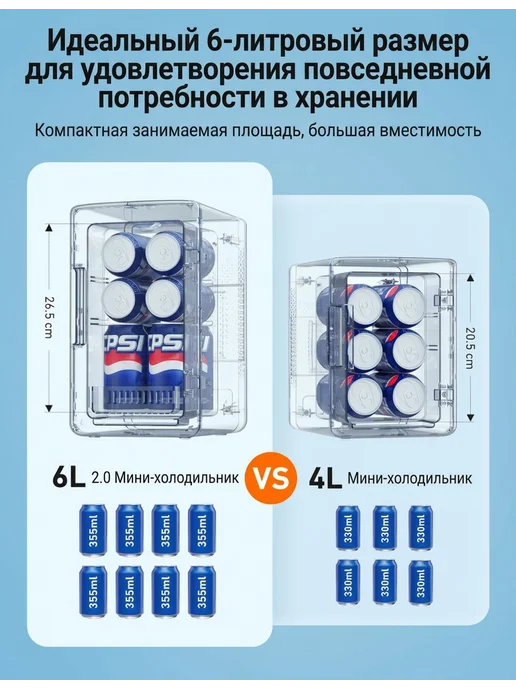 AstroAI Мини-холодильники для продуктов и напитков в авто 6 литров, белый, фото 2