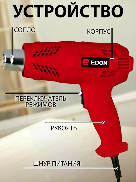 Edon Фен строительный 2000 Вт, 2000 Вт, фото 2