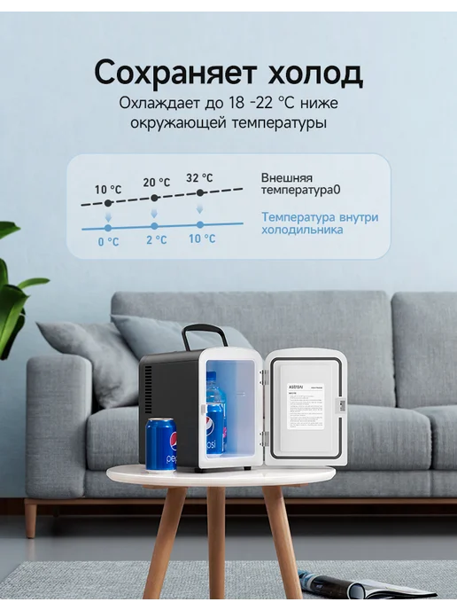 AstroAI Мини-холодильник для косметики, автомобильный 4 л без инея, 4 л, фото 3