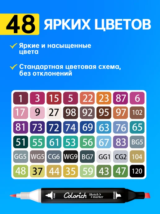 Спиртовые Маркеры для рисования 48 цветов Набор двусторонних, 48 цв., фото 2