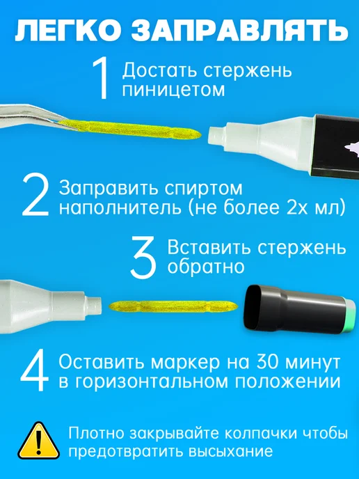 Спиртовые Маркеры для рисования 48 цветов Набор двусторонних, 48 цв., фото 4