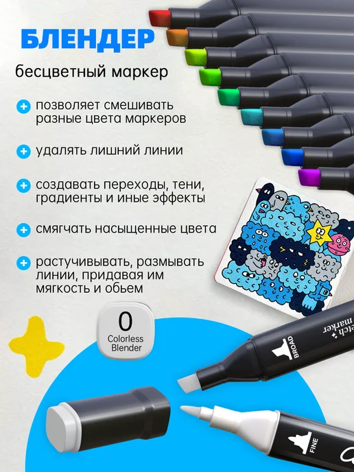 Спиртовые Маркеры для рисования 48 цветов Набор двусторонних, 48 цв., фото 6