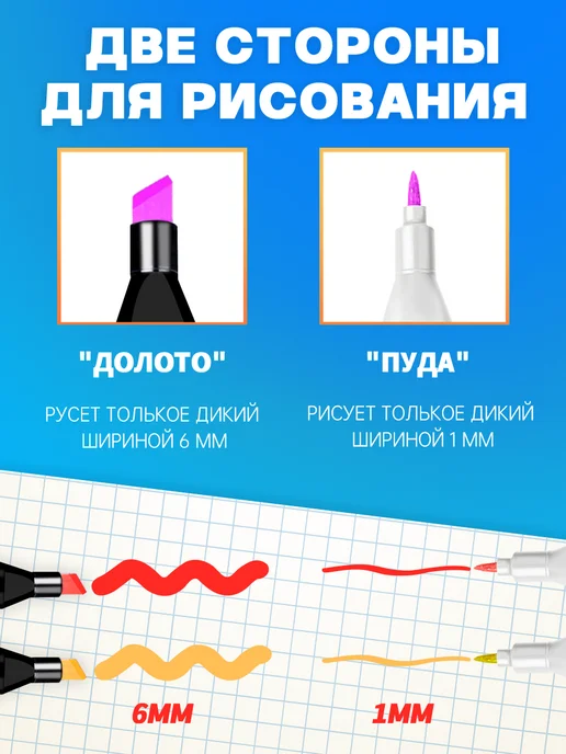 Спиртовые Маркеры для рисования 48 цветов Набор двусторонних, 48 цв., фото 8