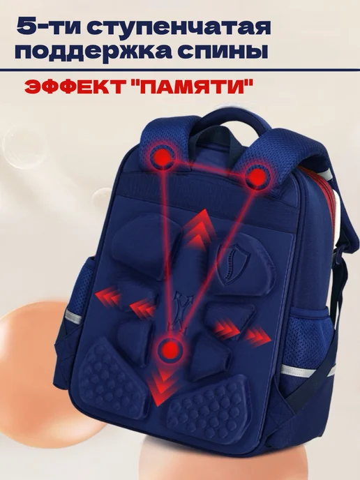 рюкзак школьный ортопедический для девочки, фиолетовый, фото 4
