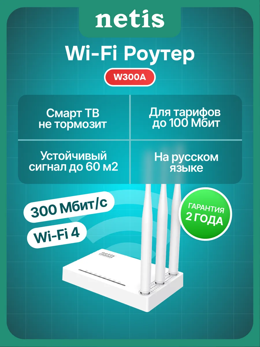 Роутер Wi-Fi W300A, 2.4 ГГц