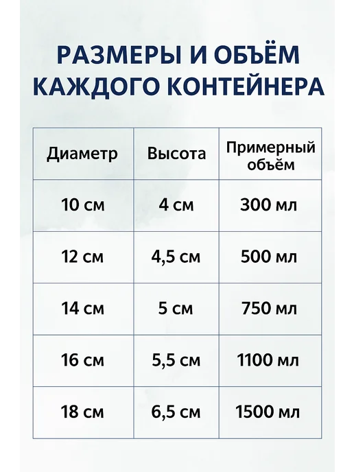 KOKOLIN набор контейнеров для еды с крышкой, серый, фото 2