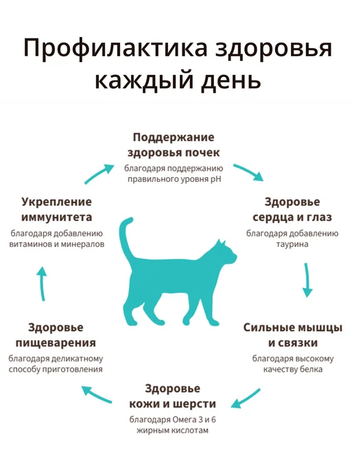 Сухой корм Grandorf' Кошек Белой для собак, рыба, 2 кг, фото 4