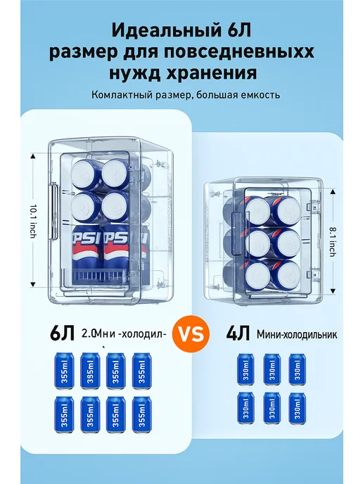AstroAI Мал.холодильник без морозилки авто 6л продукты, 6 л, фото 2