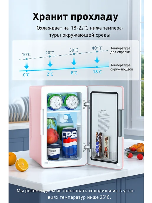 AstroAI Мал.холодильник без морозилки авто 6л продукты, 6 л, фото 3