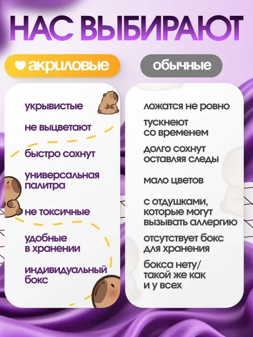 F&S Акриловые маркеры набор для рисования 120 цветов, 120 цв., фото 8