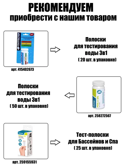 AquaDoctor Альгицид непенящийся, 1л, жидкость для борьбы с водорослями, 1 л, фото 2