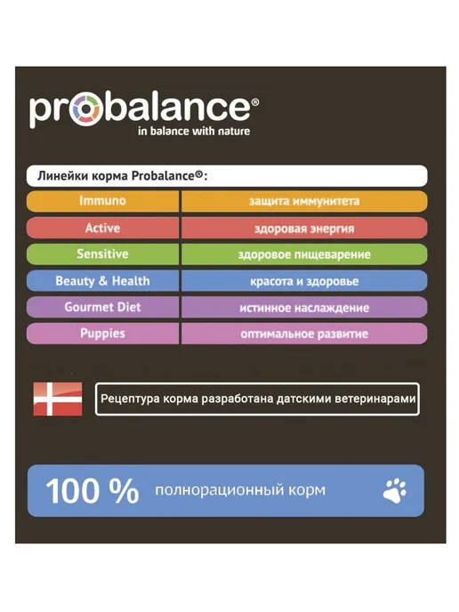 Сухой корм Probalance для собак, индейка, 12 кг, фото 2