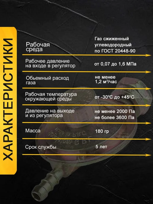 Favorite♡House Редуктор для газового баллона с регулятором Лягушка, вариант, фото 2