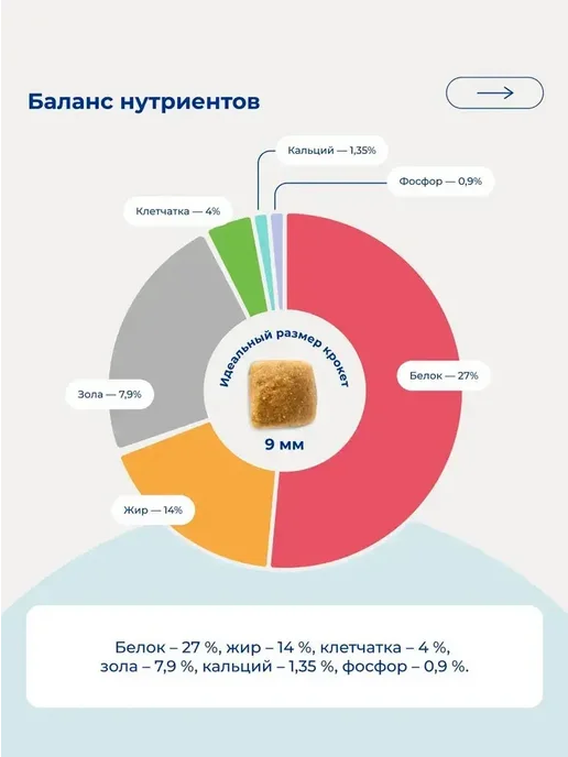 Сухой корм Jarvi для собак, мелкие, говядина, 0,4 кг, фото 3