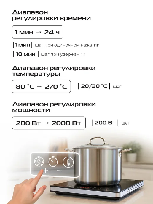 red solution Индукционная плита настольная IC031, красный, фото 3