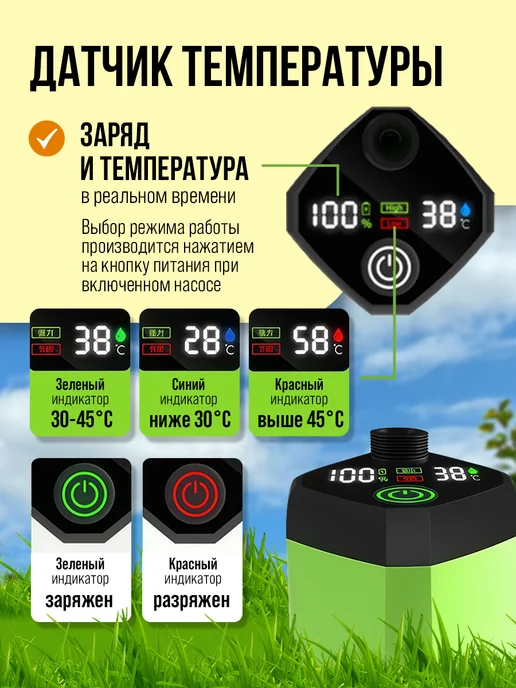 Lequido Душ портативный для дачи и похода аккумуляторный, вариант, фото 4