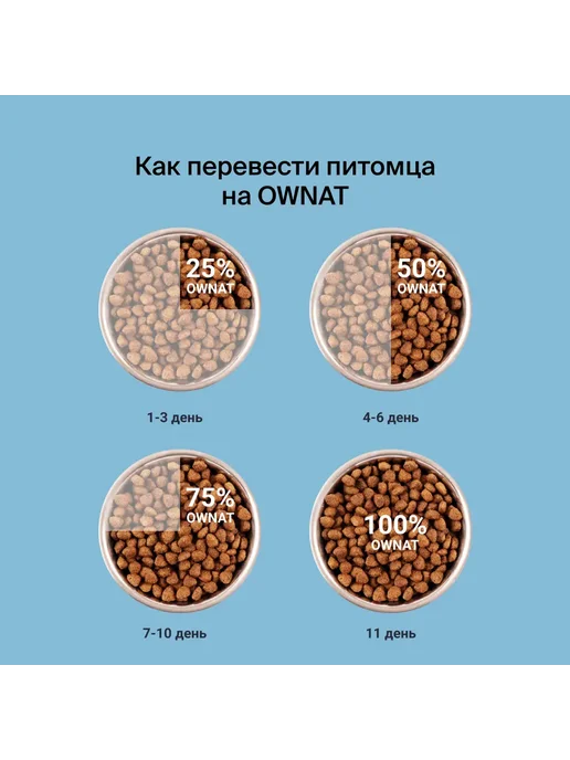 Сухой корм Ownat для собак, гипоаллергенный, лосось, 12 кг, фото 4