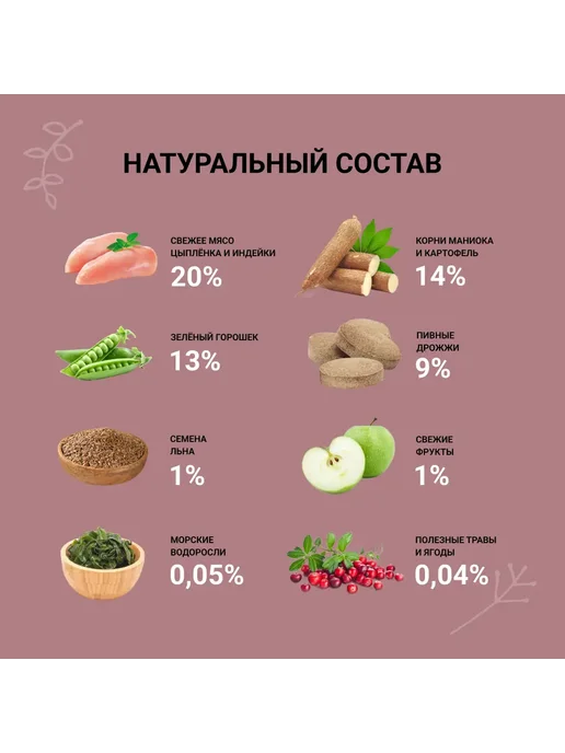 Сухой корм Ownat для собак, взрослые, утка, 14 кг, фото 6