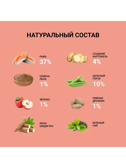 Сухой корм Ownat для собак, лосось, 14 кг, фото 5