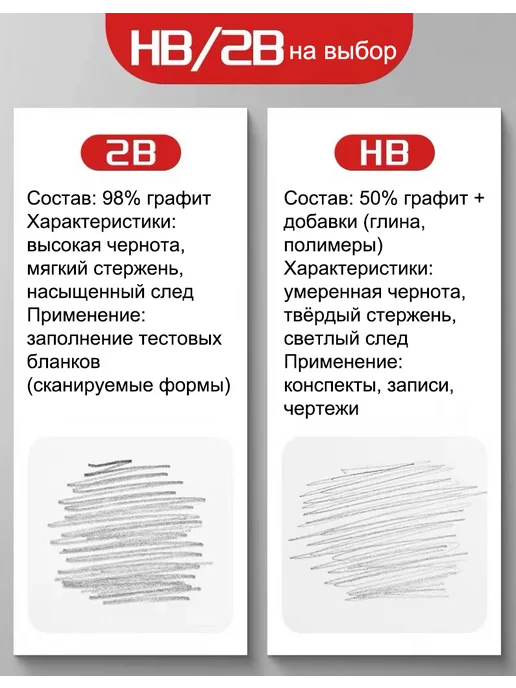 M&G Удлинённый грифель для механического карандаша 2B 0.5mm, серый, фото 5