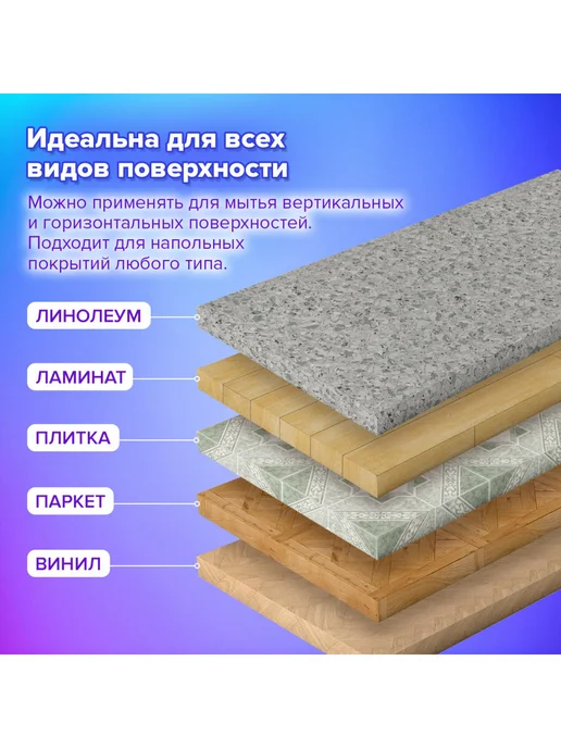 LAIMA Насадка для швабры сменная для мытья пола из микрофибры 4 шт, 4 шт, фото 5