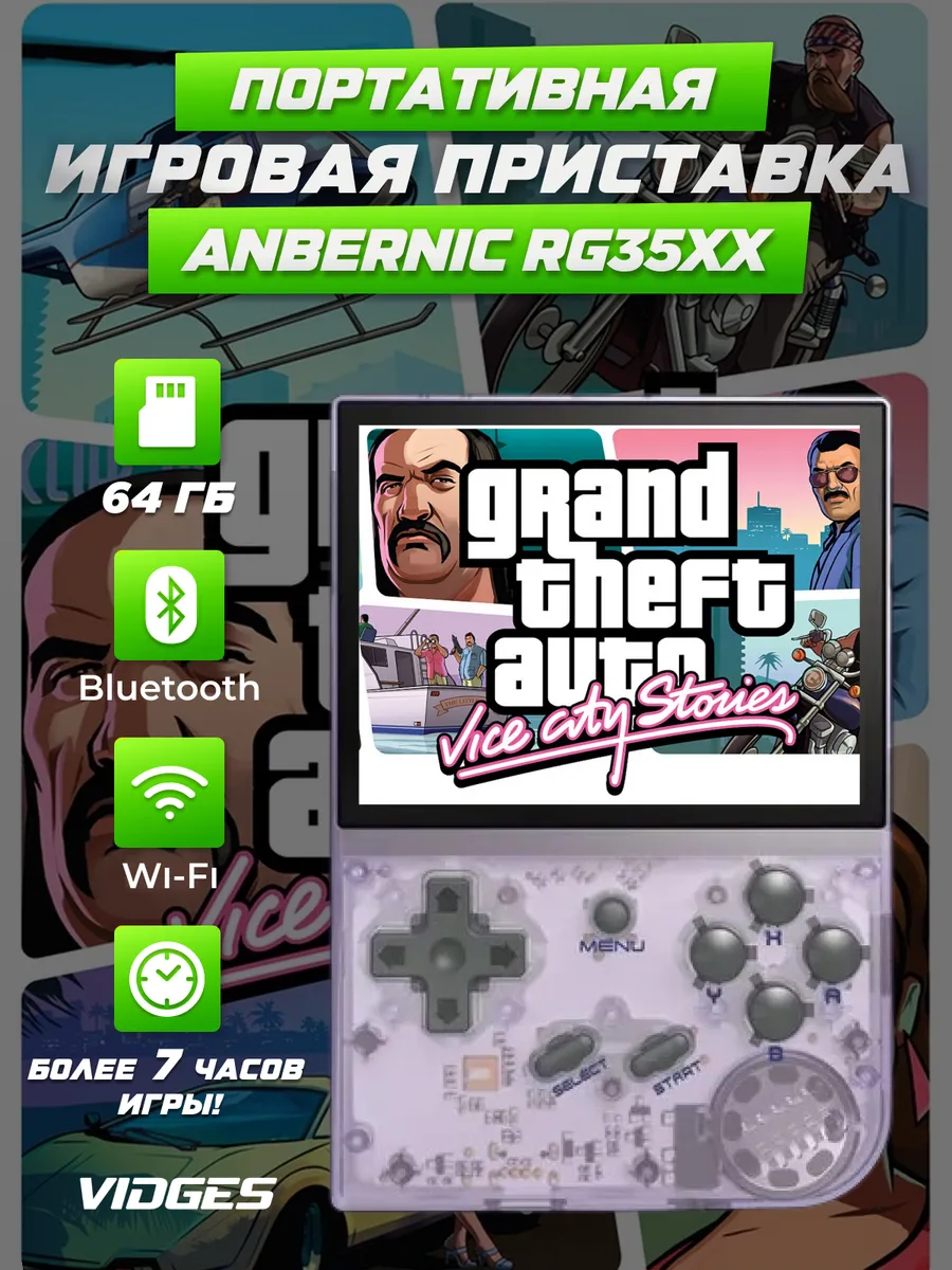 ANBERNIC Портативная игровая приставка RG35XX