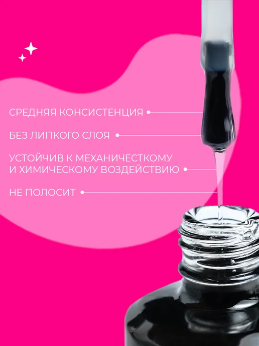 EGO Beauty База топ и праймер для ногтей набор 15мл, 4 шт, фото 5