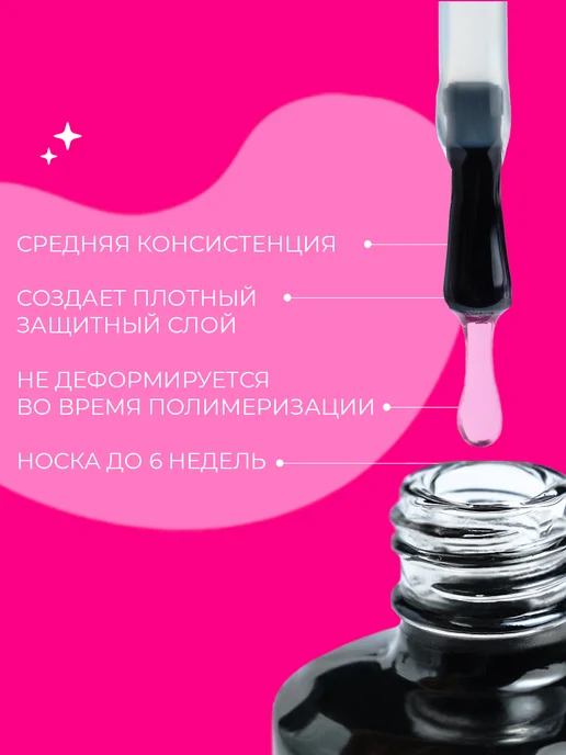 EGO Beauty База топ и праймер для ногтей набор 15мл, 4 шт, фото 7