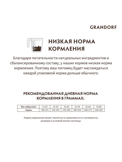 Сухой корм Grandorf' для собак, крупные, индейка, ягненок, 10 кг, фото 8