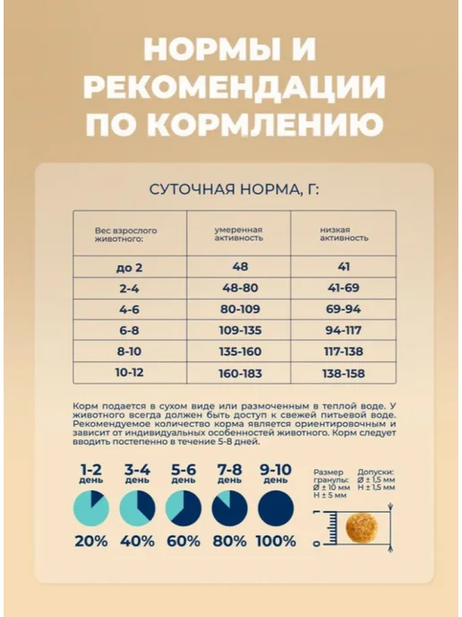 Сухой корм Original Choice Пищеварением для собак, чувствительное пищеварение, 7 кг, фото 5