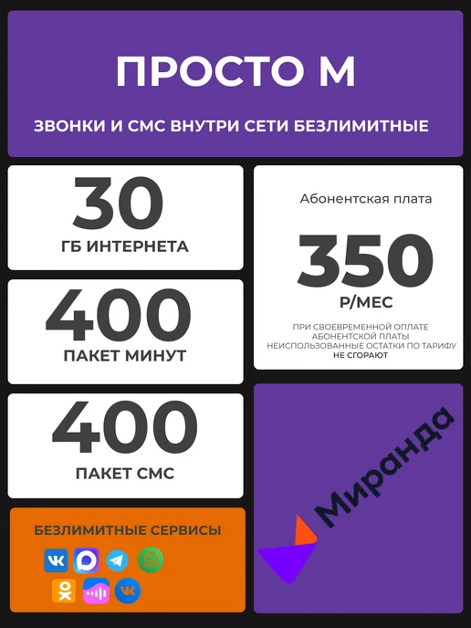 Миранда-медиа Сим карта Крым Миранда, вариант, фото 3